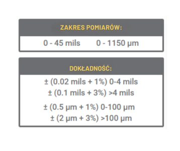 zakres pomiarów