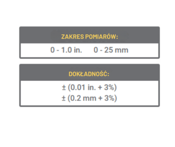 zakres pomiarów