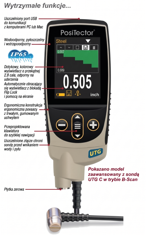 utg (4)